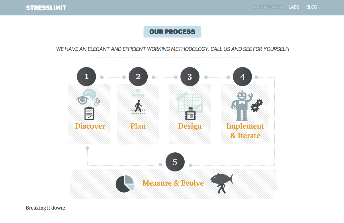 Stresslimit Design screenshot 2